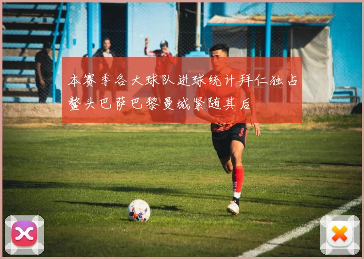 本赛季各大球队进球统计拜仁独占鳌头巴萨巴黎曼城紧随其后